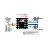 HALJIA 3Pcs DRV8833 1.5A 2 Channel H Bridge DC Gear Motor Driver Module Board Compatible with 3D Printer Arduino