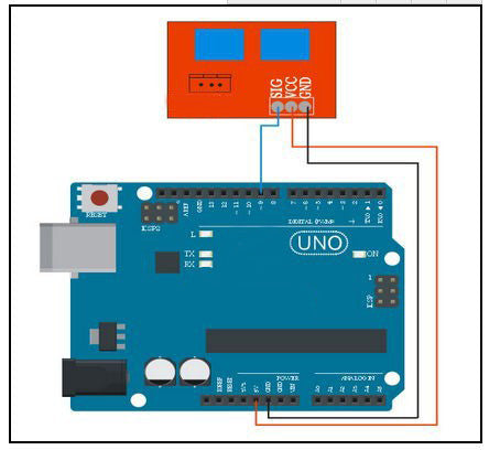 HALJIA IRF520 MOS FET MOSFET Driver Module Compatible with Arduino Ras
