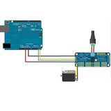 HALJIA 16-Channel 12-bit PWM Servo Motor Driver I2C Module Board PCA9685 For Arduino/Robot/Raspberry Pi