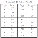 HALJIA 2-18V R=10 Mini Wired MCH Metal Ceramic Heater Plate Heating Element 10mm x 10mm