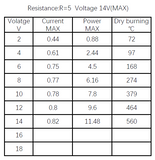 HALJIA 2-14V R=5 Mini Wired MCH Metal Ceramic Heater Plate Heating Element 10mm x 10mm